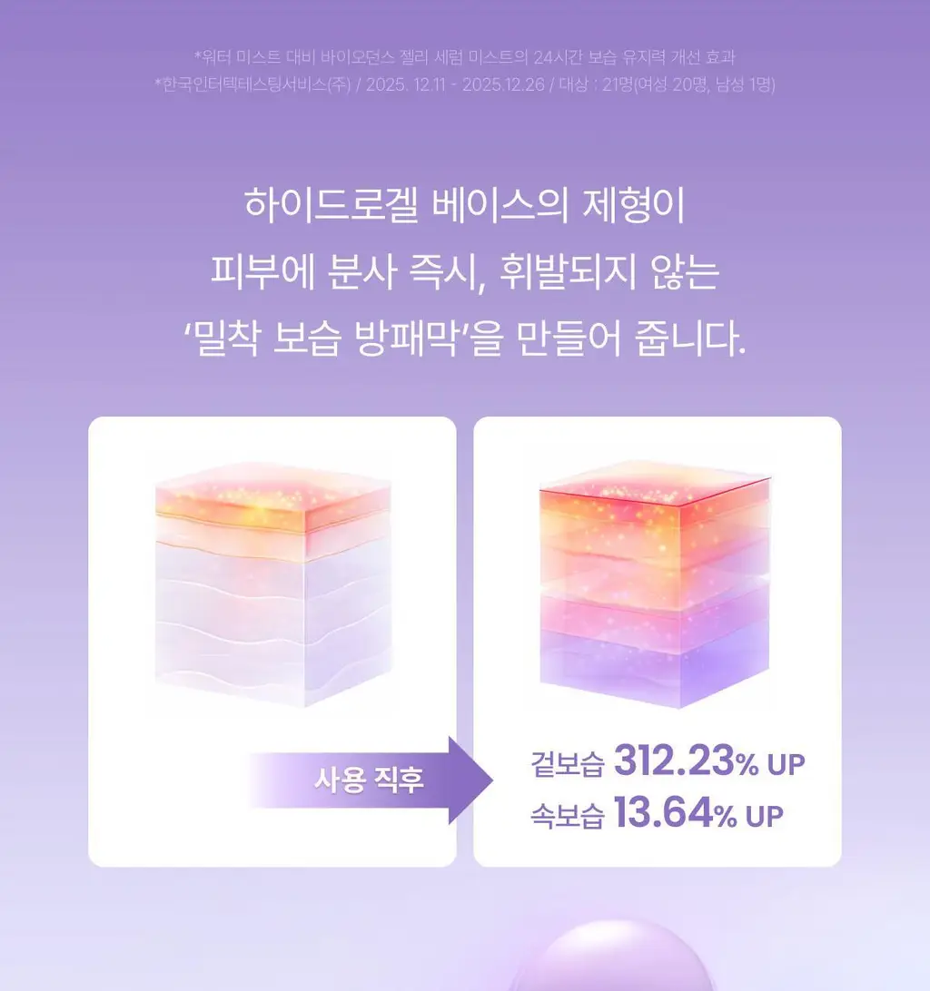 [NEW/단독선런칭] 바이오던스 캐비어 PDRN 젤리 세럼 미스트 50ml 상세페이지 20